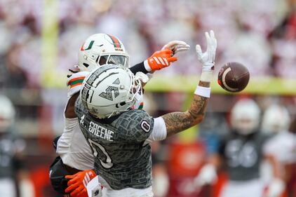 Miami Hurricanes Virginia Tech ACC