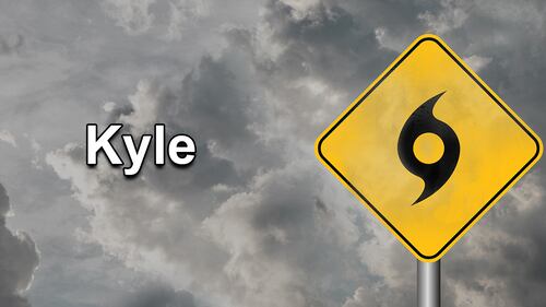 Hurricane names
